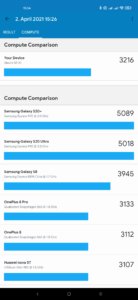 Geekbench 5 - Compute