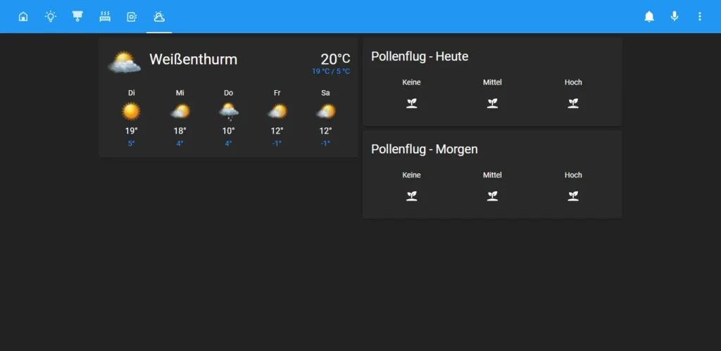Lovelace UI - Seite 6 - Wetter und Pollenflug