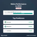 Meine Perfomance