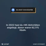Du bist ein Käufer