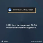 Im Aktien-Sammelfieber