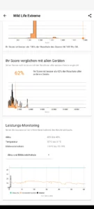 3DMark #4
