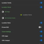 Profil Location: Home