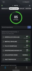 Bereitschaft