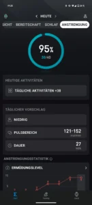 Bereitschaft