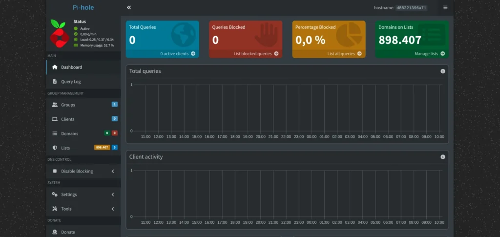 PiHole Dashboard