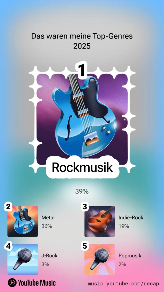 YT Music Recap #8